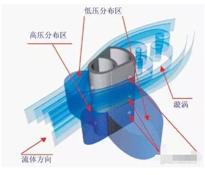 1550711201100694.png blob.png