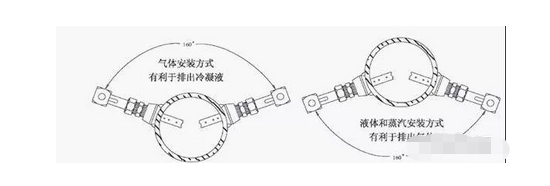 1550711281226734.png blob.png